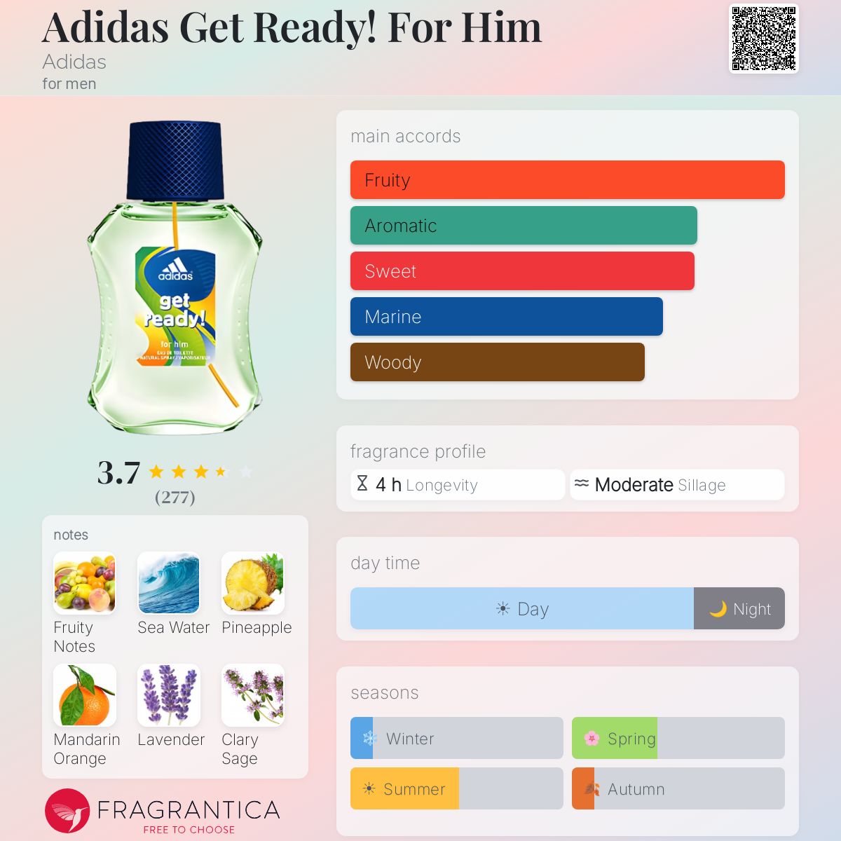 Profile card