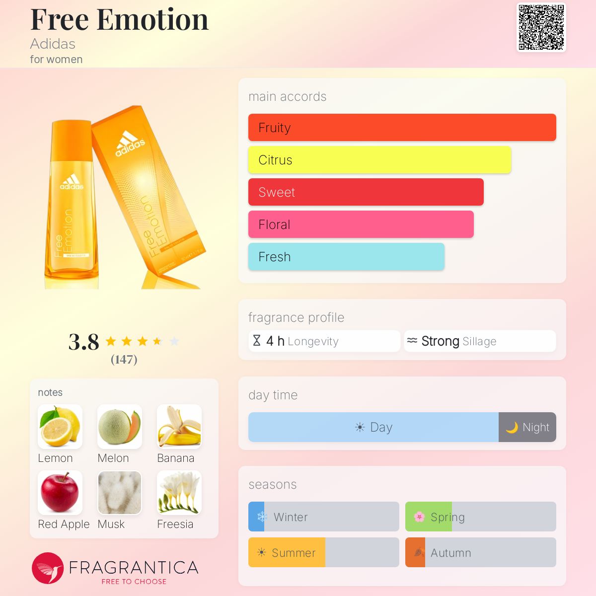 Profile card