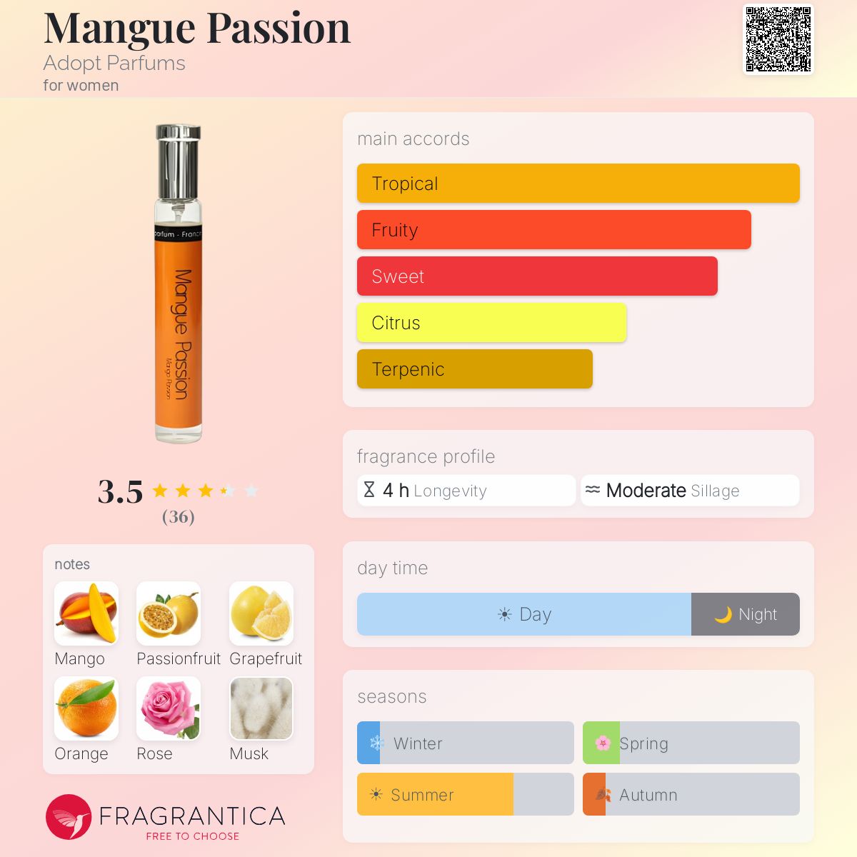 Profile card
