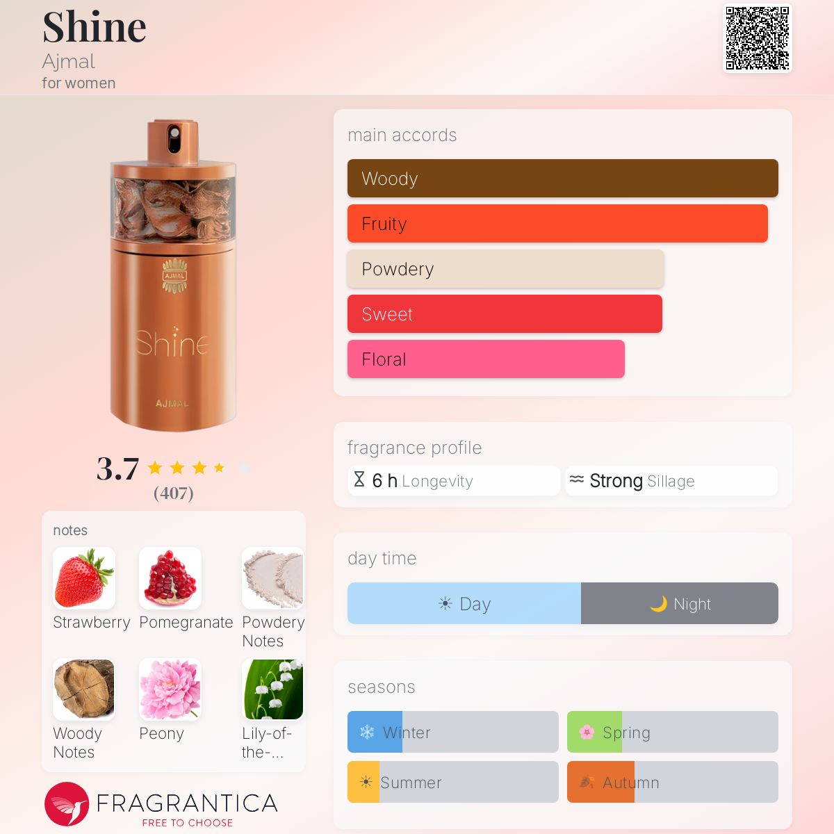 Profile card