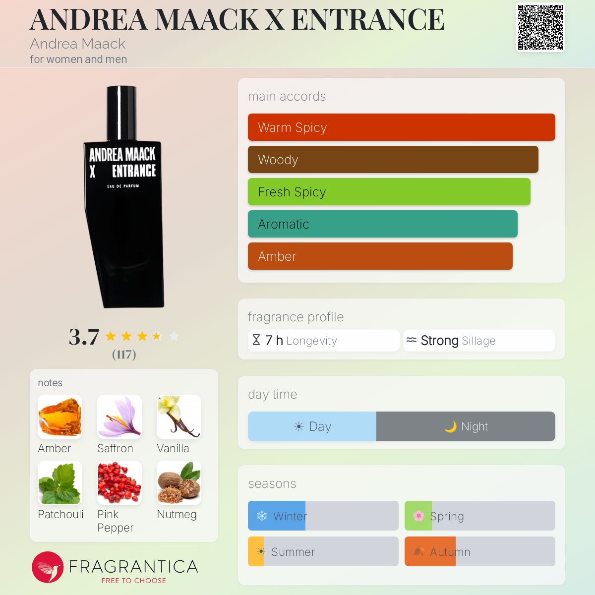 Profile card