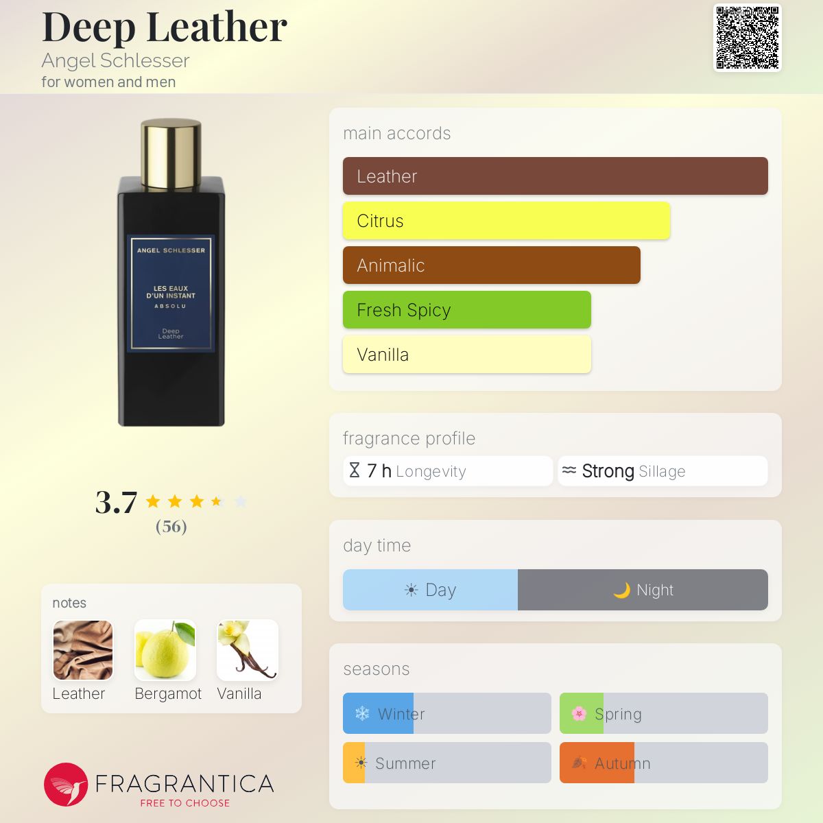 Profile card