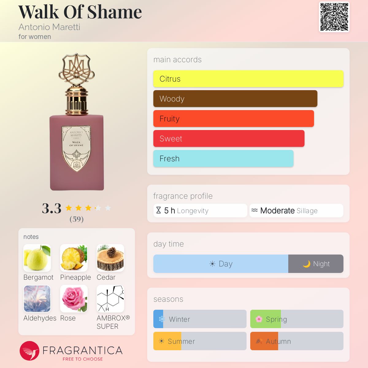 Profile card