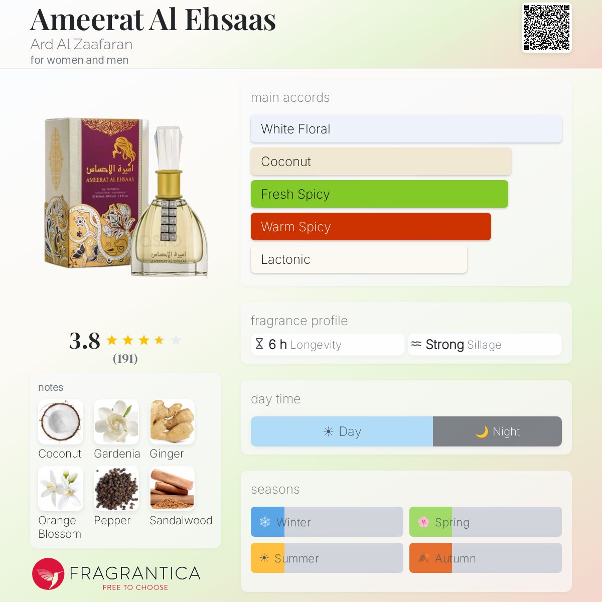 Profile card