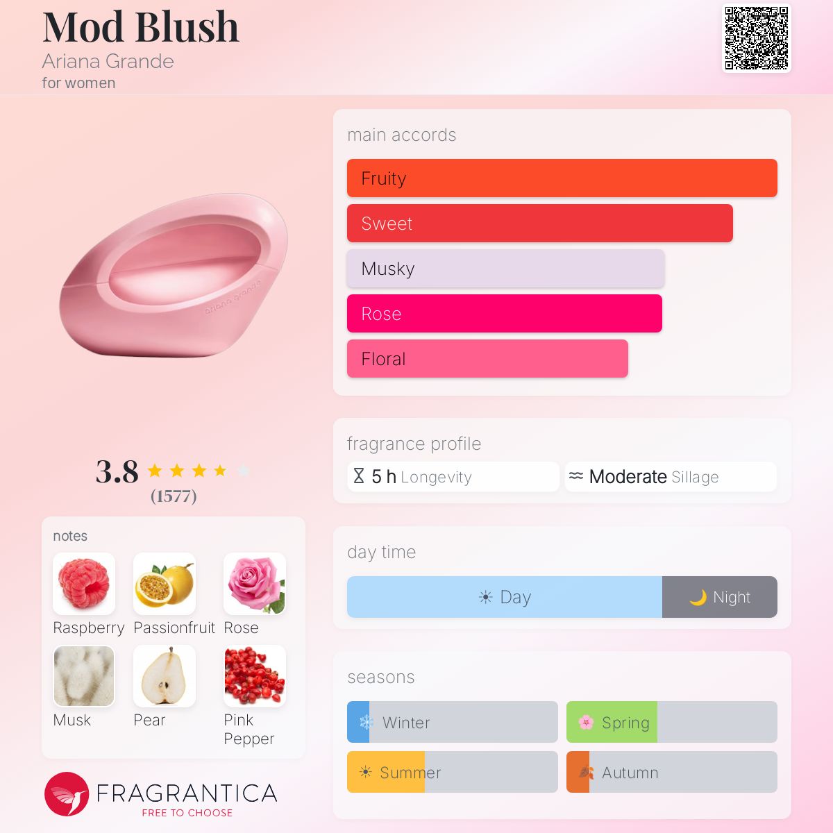 Profile card