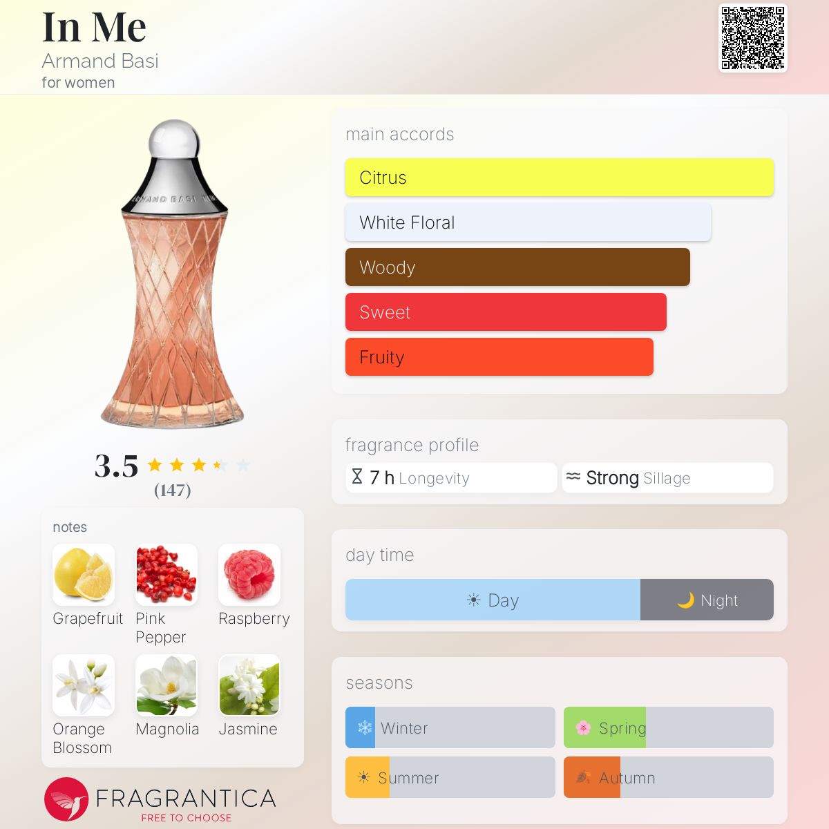 Profile card