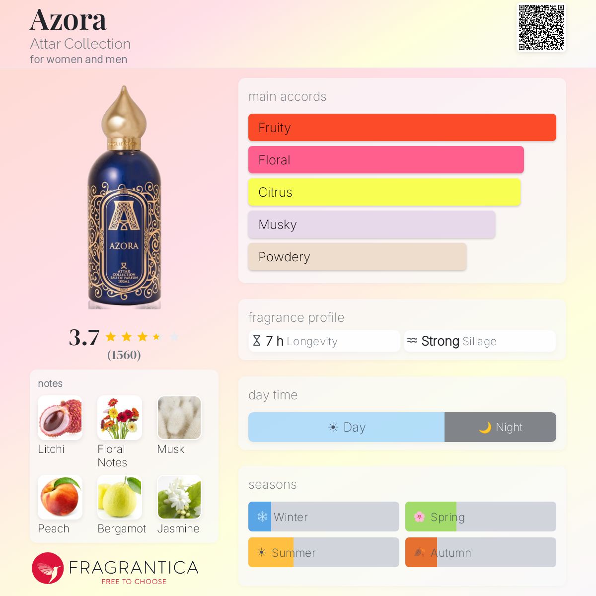 Profile card