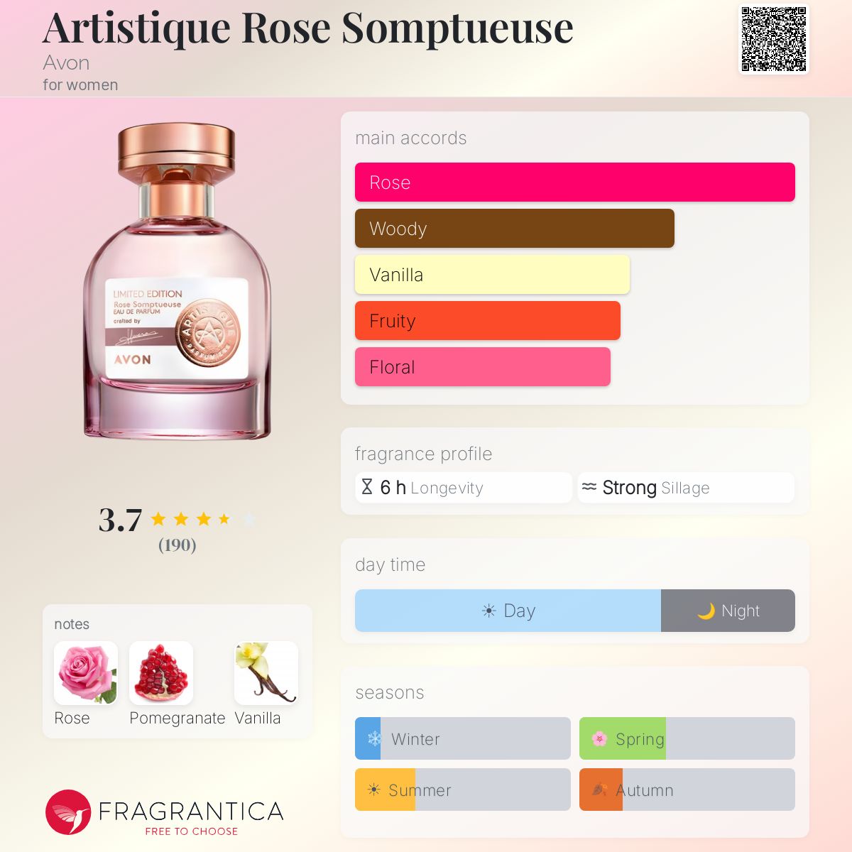 Profile card