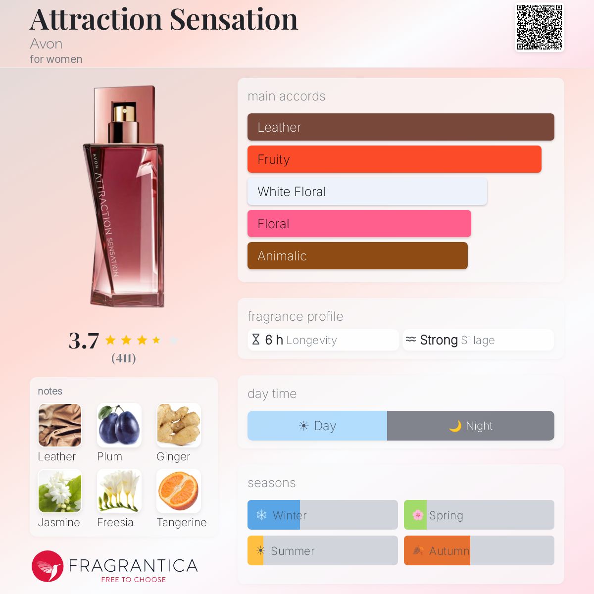 Profile card