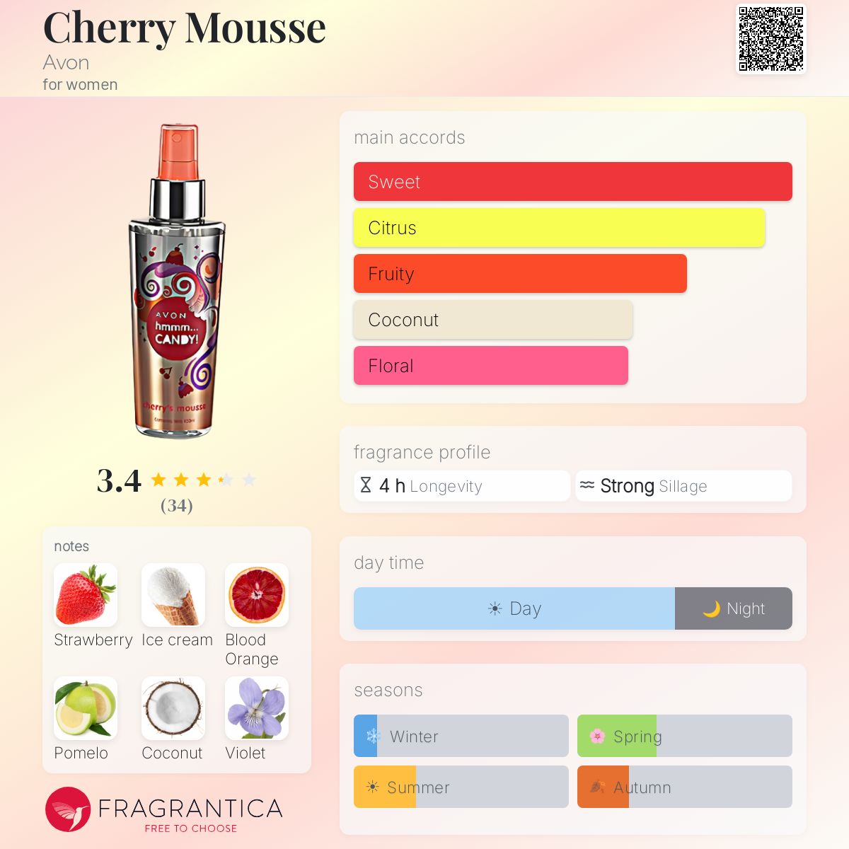 Profile card
