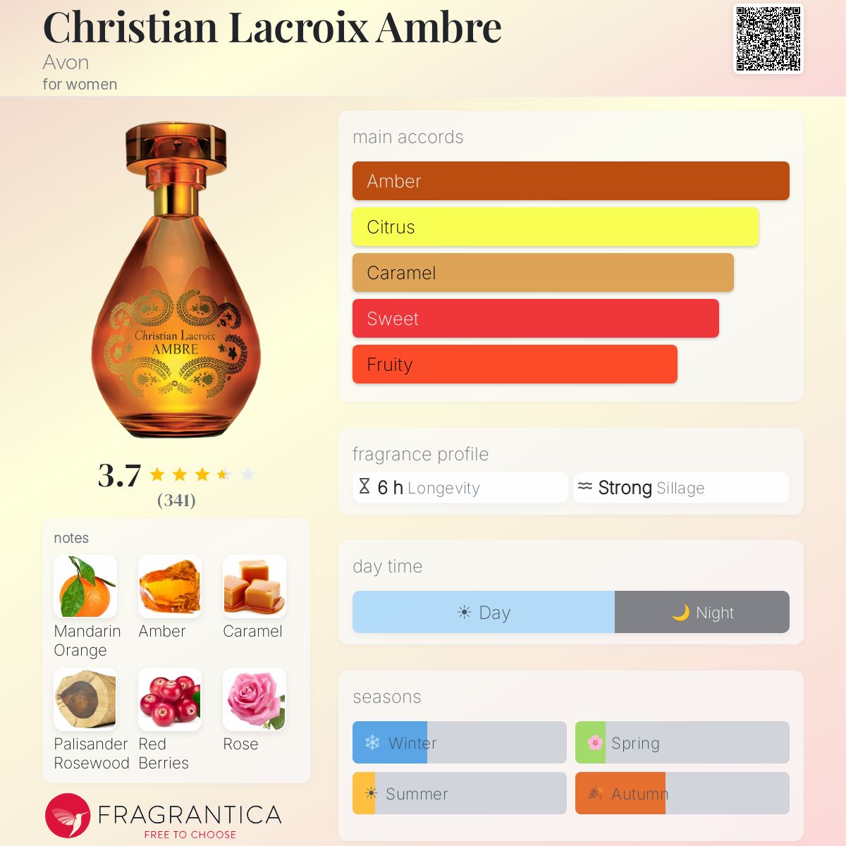 Ficha de perfil
