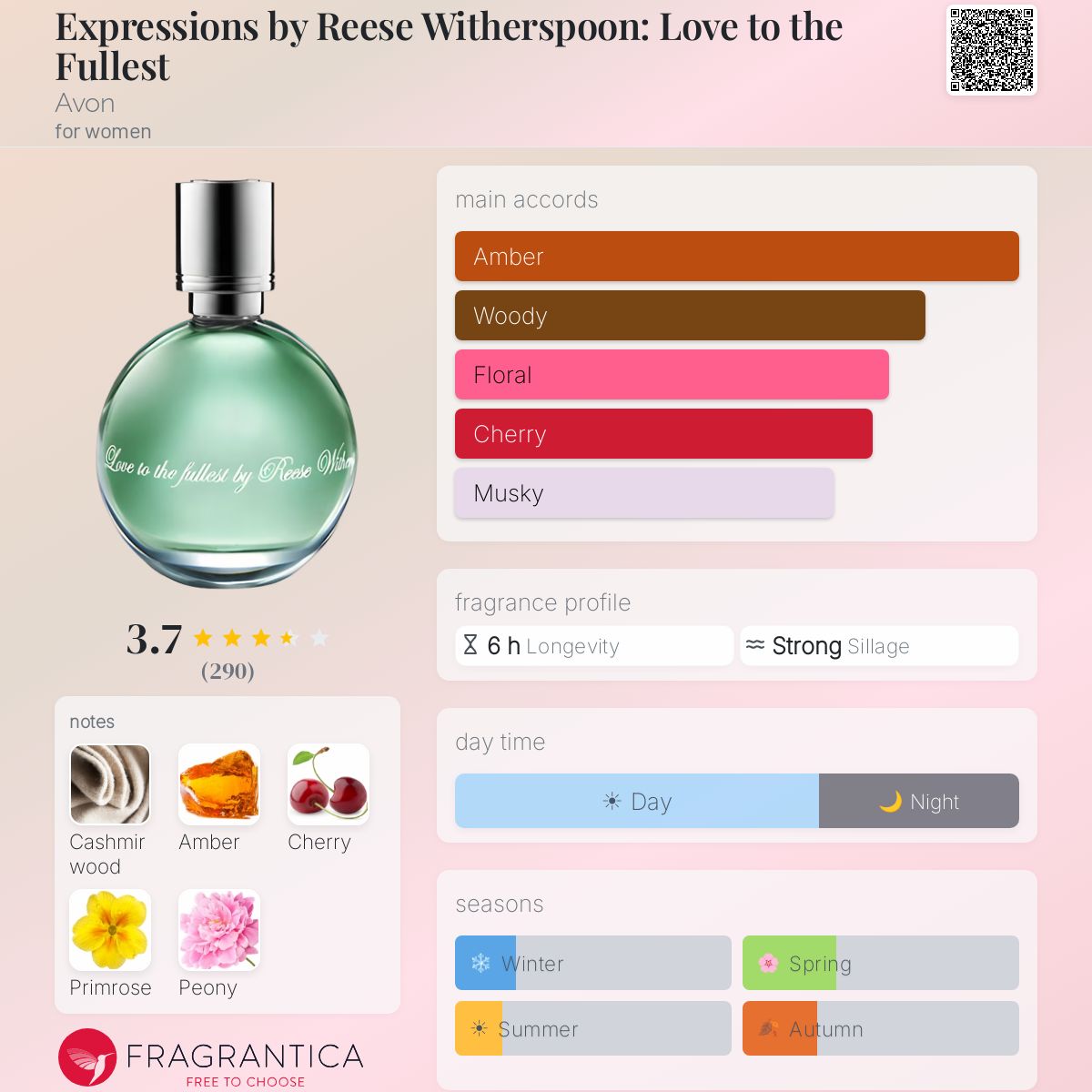 Profile card