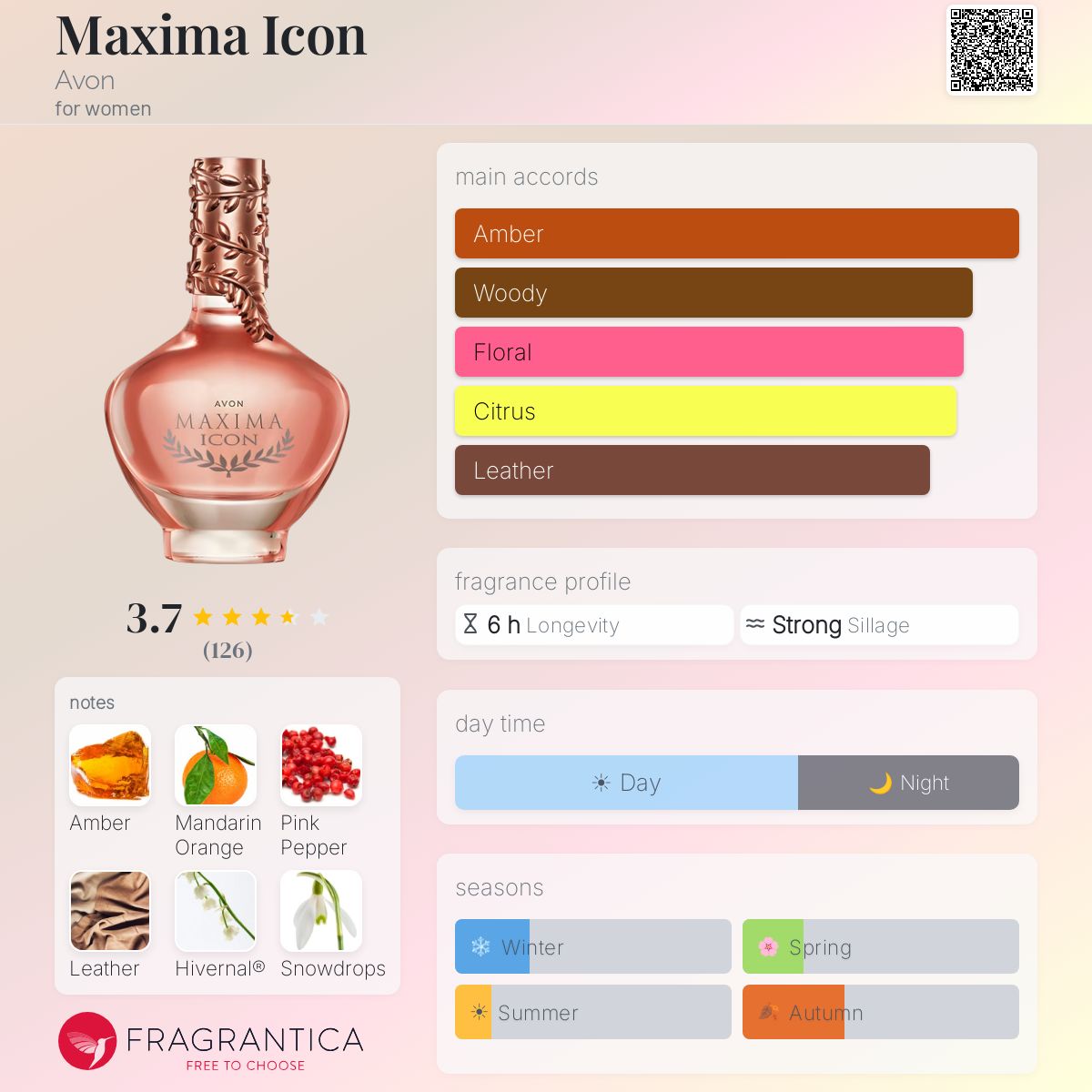 Profile card