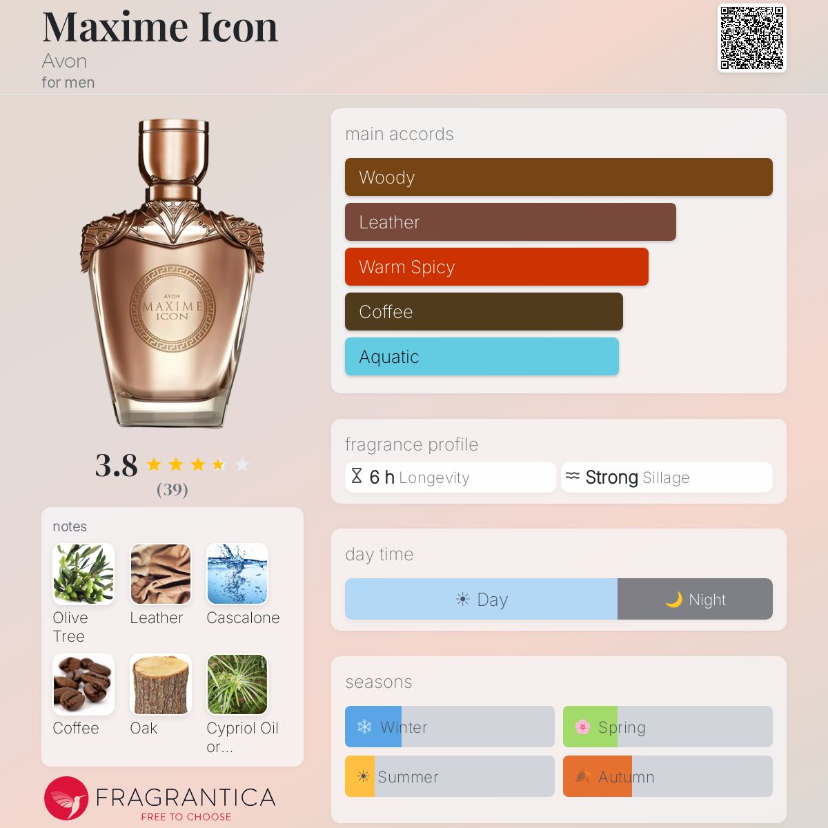 Profile card