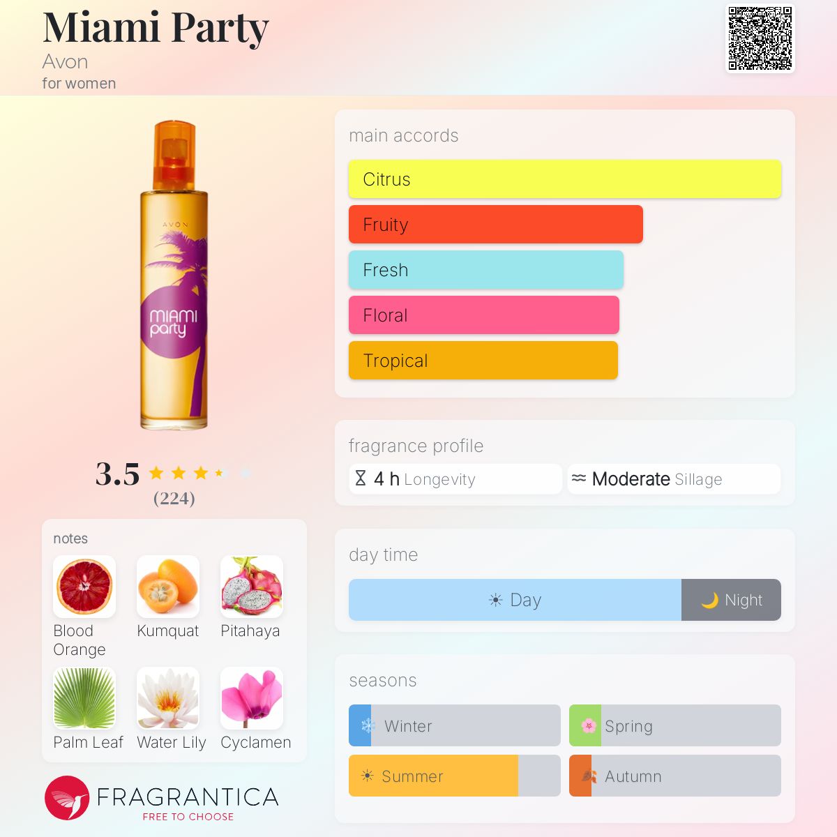 Profile card