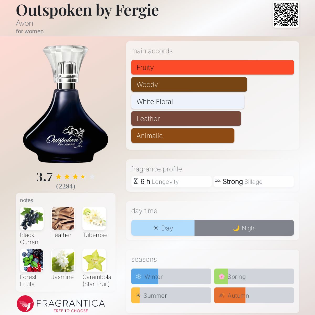 Profile card