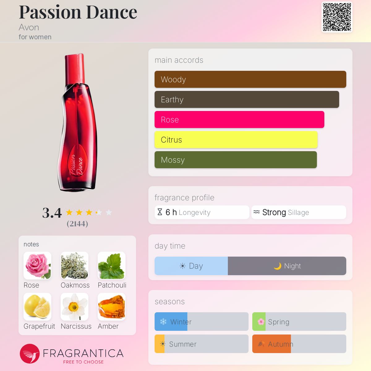 Profile card