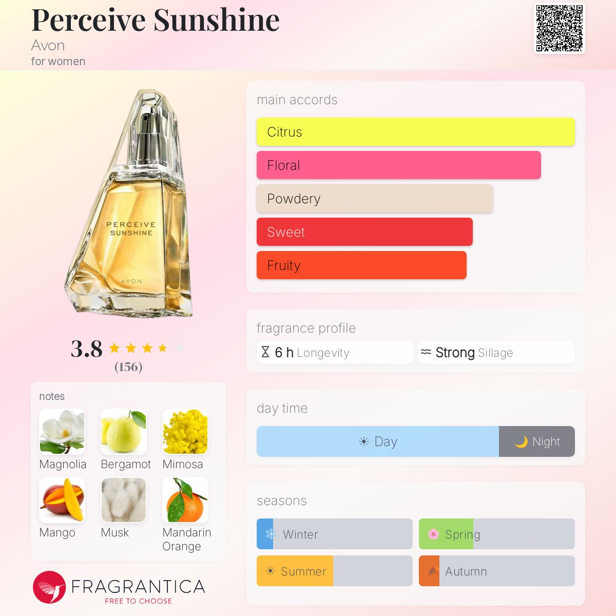 Profile card
