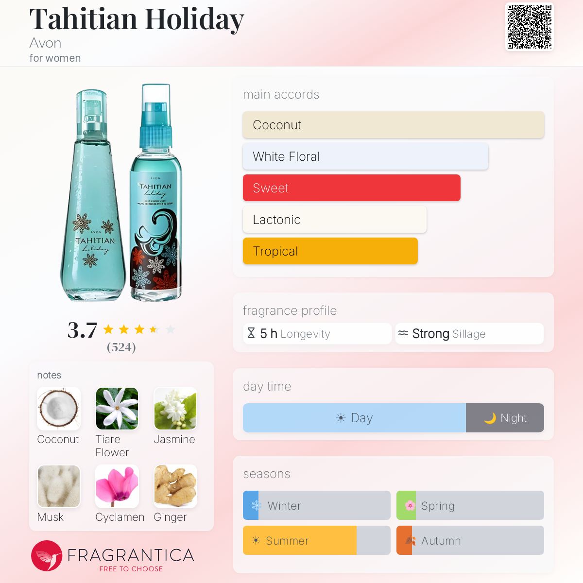 Profile card