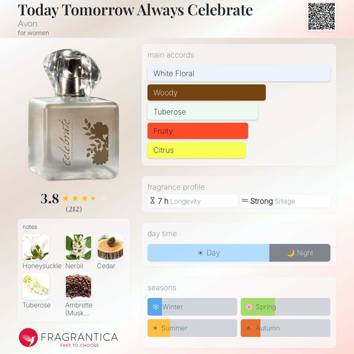 Profile card