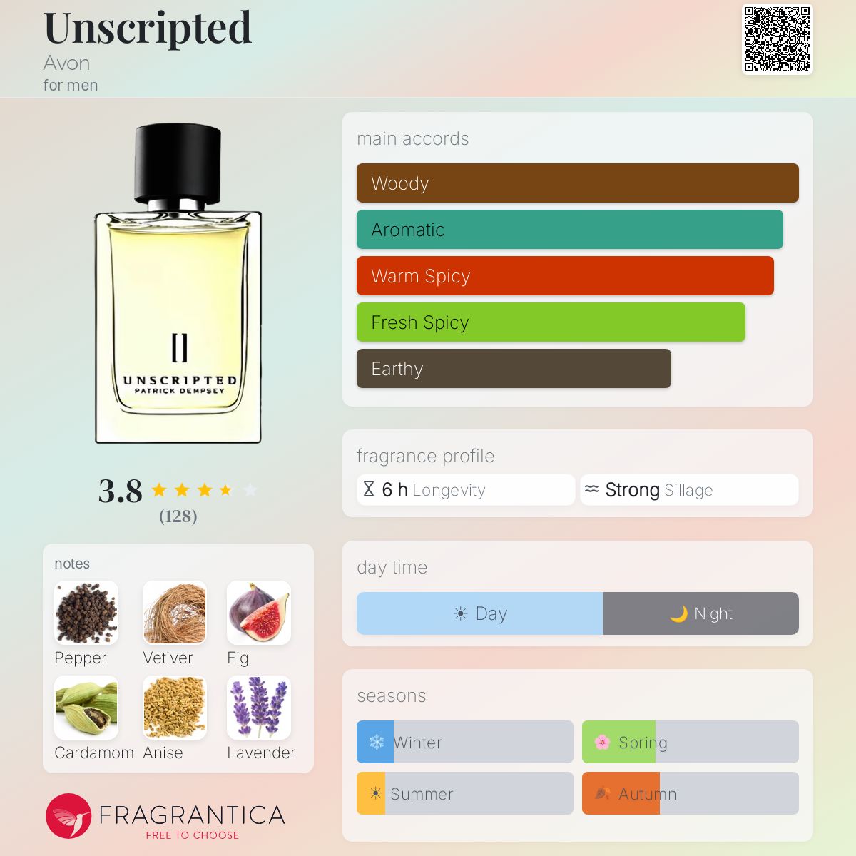 Profile card