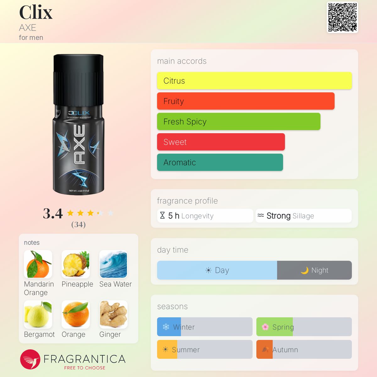 Profile card