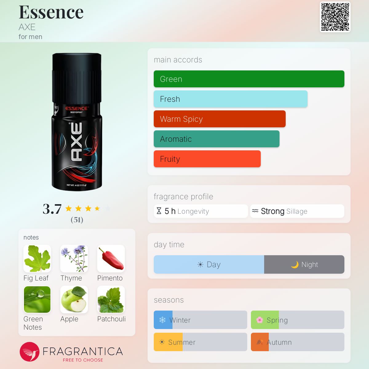 Profile card