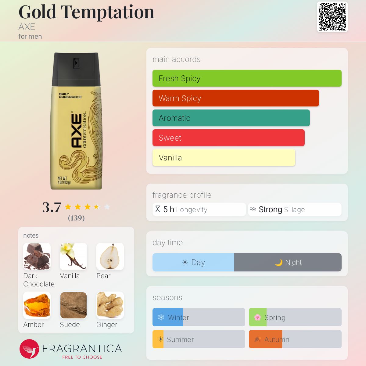 Profile card