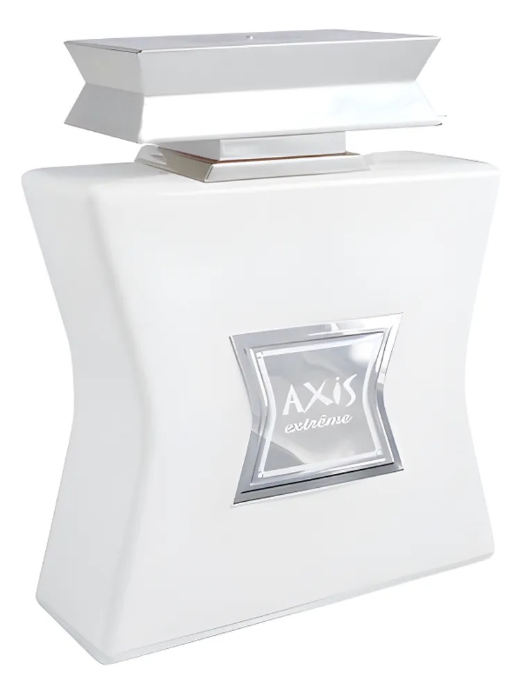 Axis Extreme