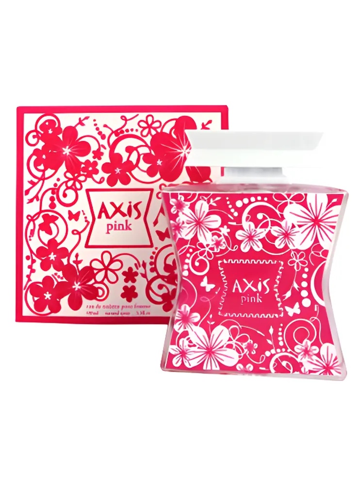 Axis Pink