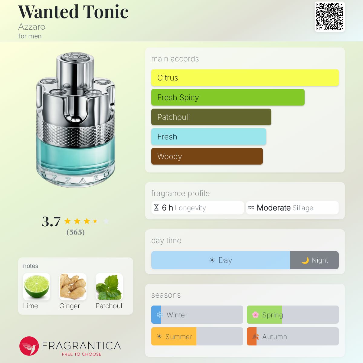 Profile card
