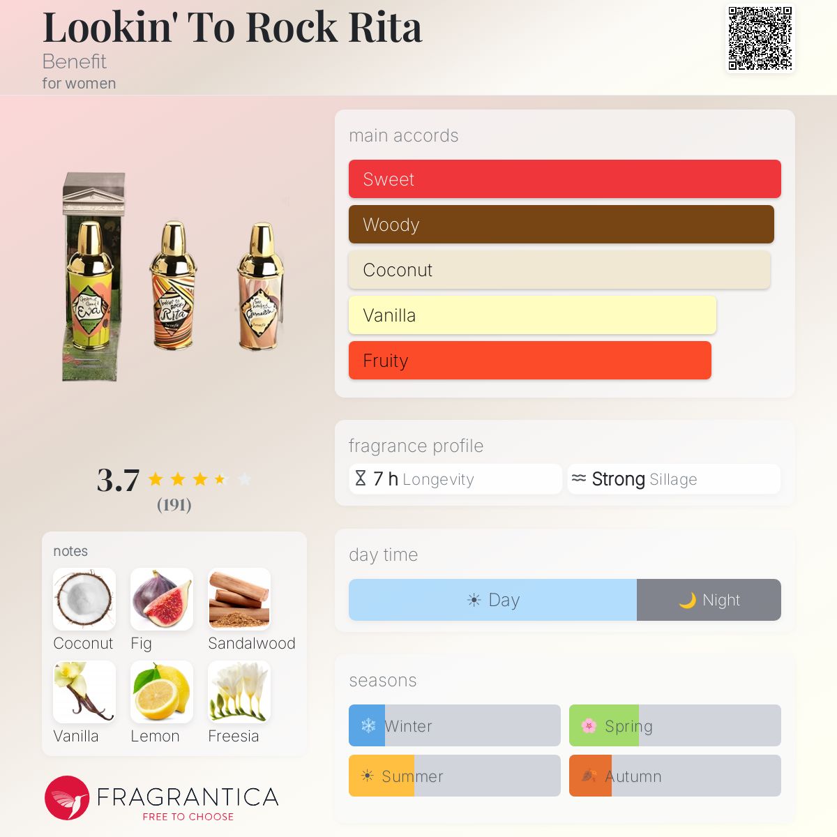 Profile card