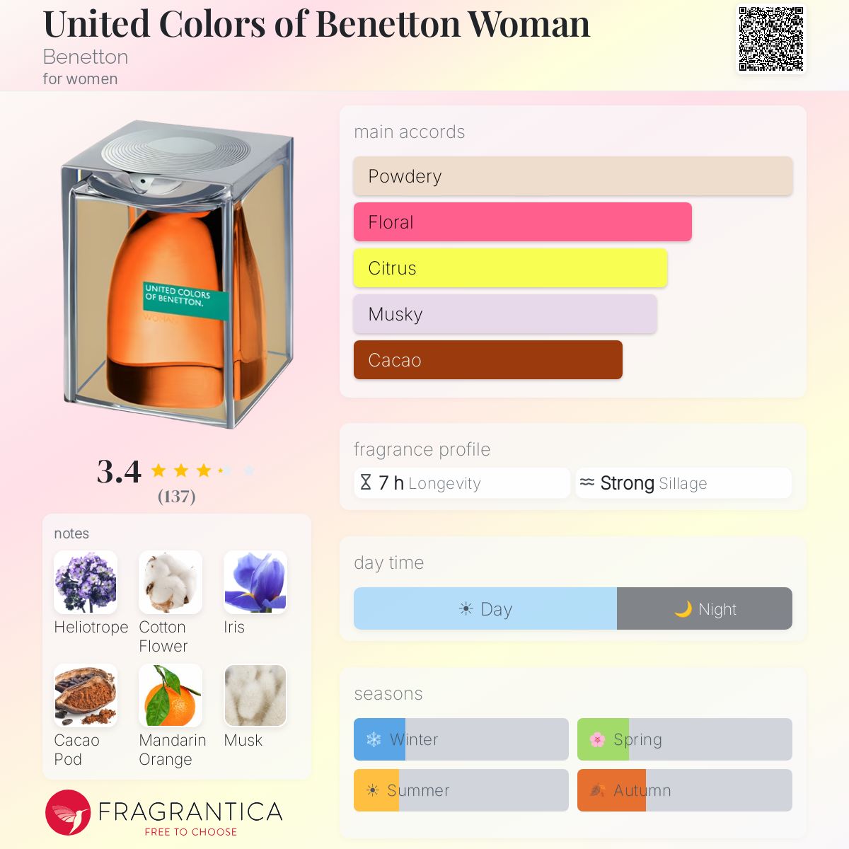 Profile card