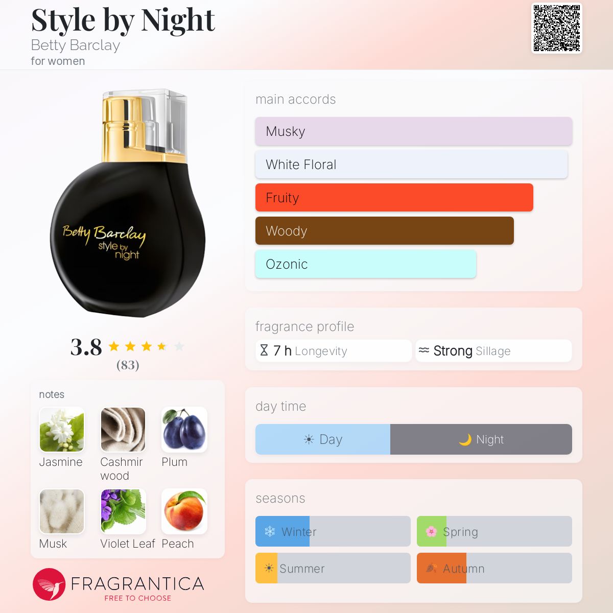 Profile card