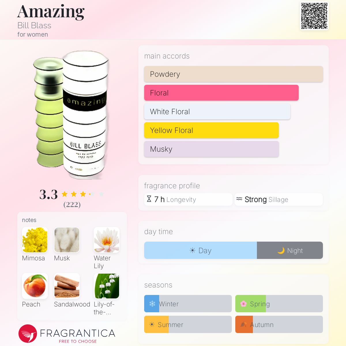 Profile card