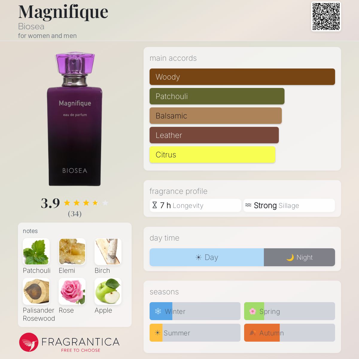 Profile card