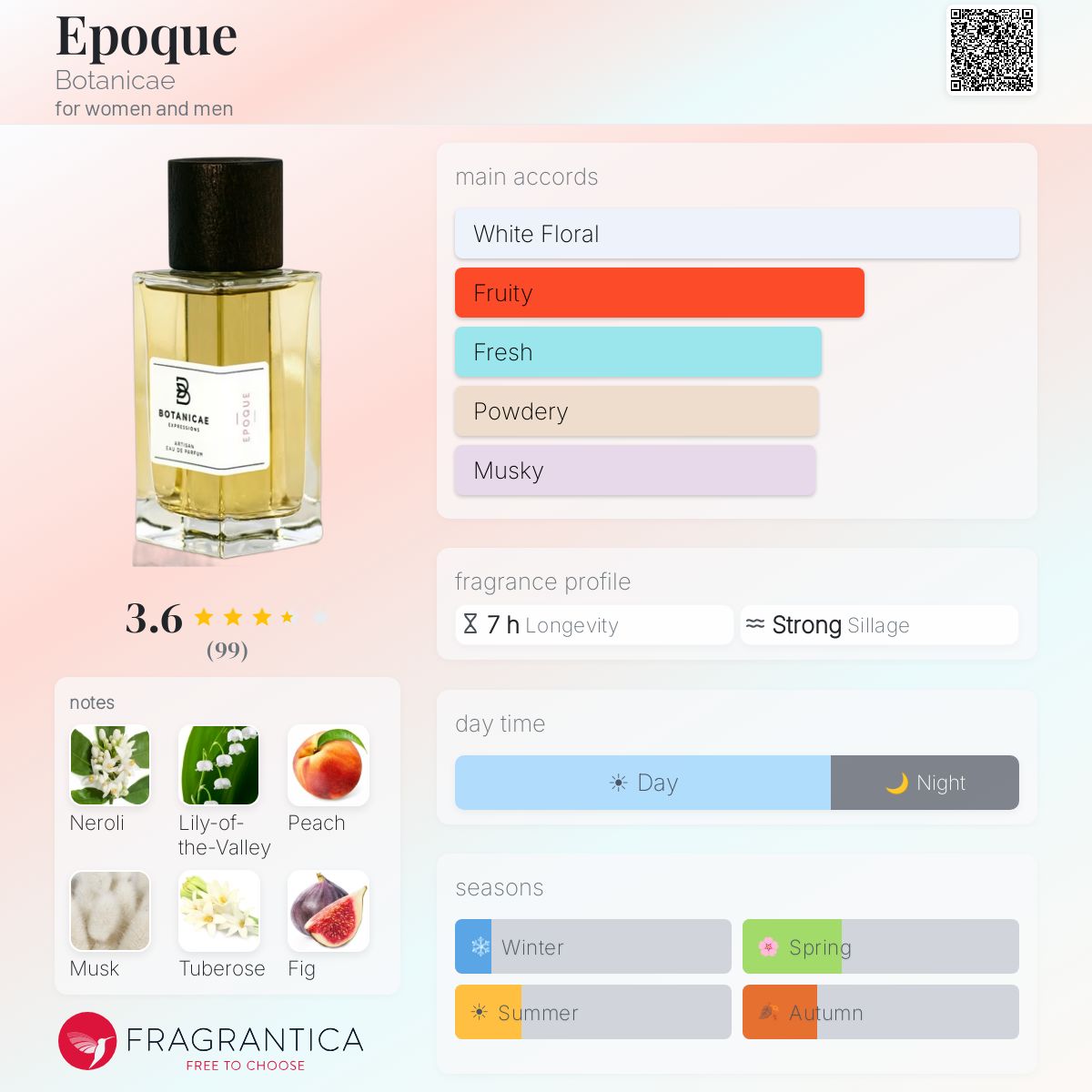 Profile card