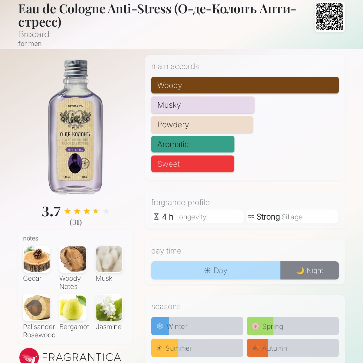 Profile card
