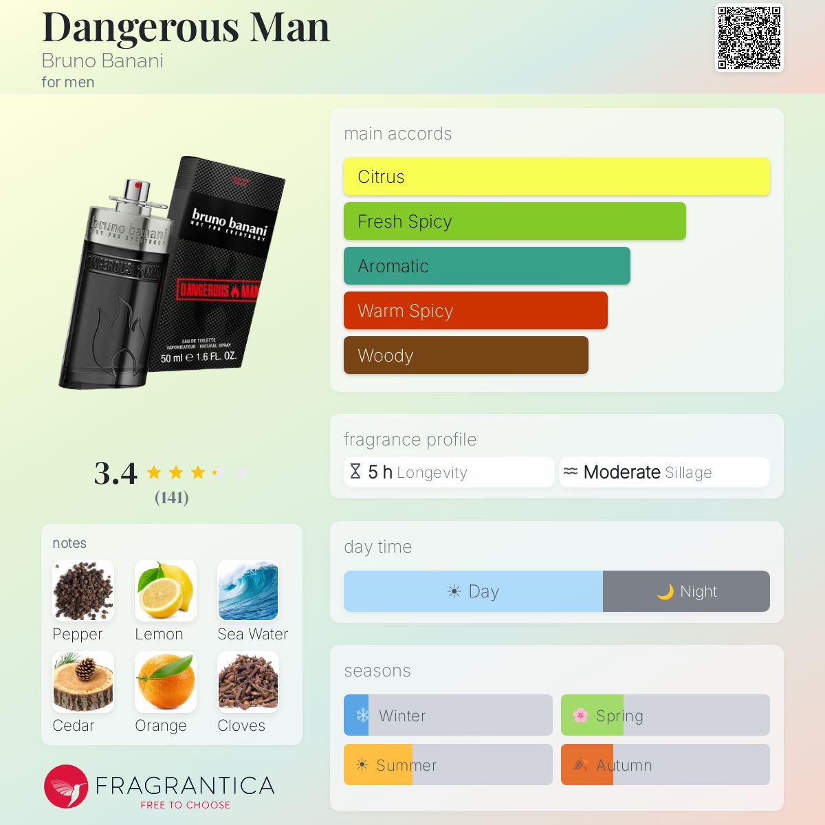 Profile card