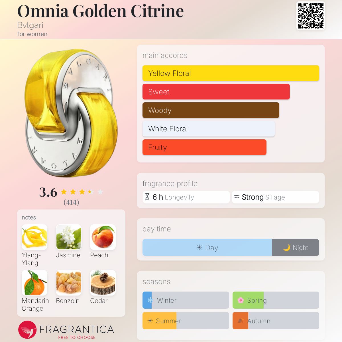 Profile card