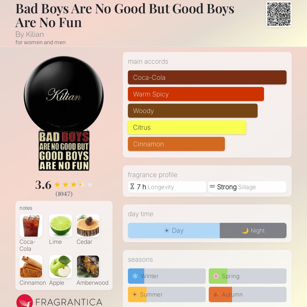 Profile card