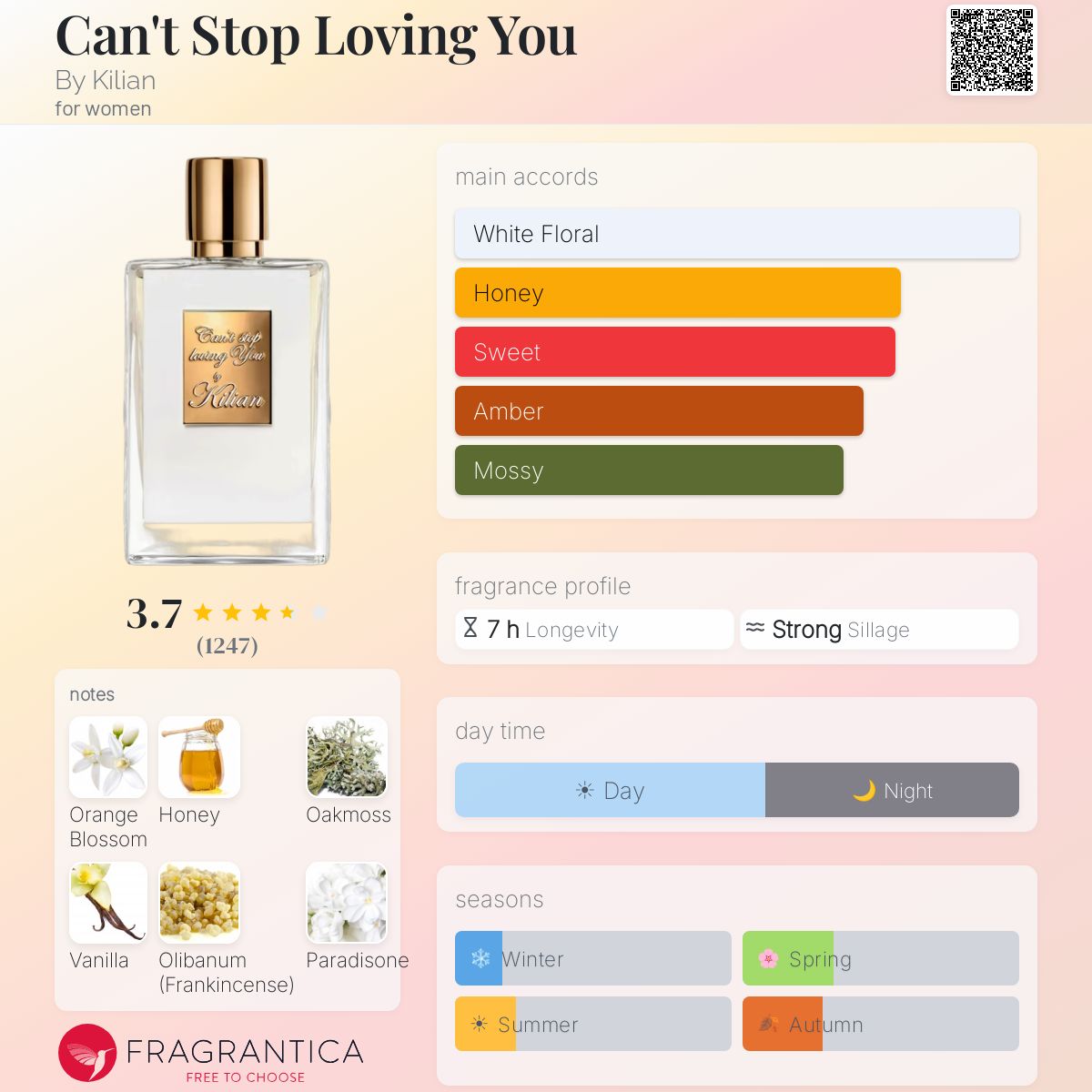 Profile card