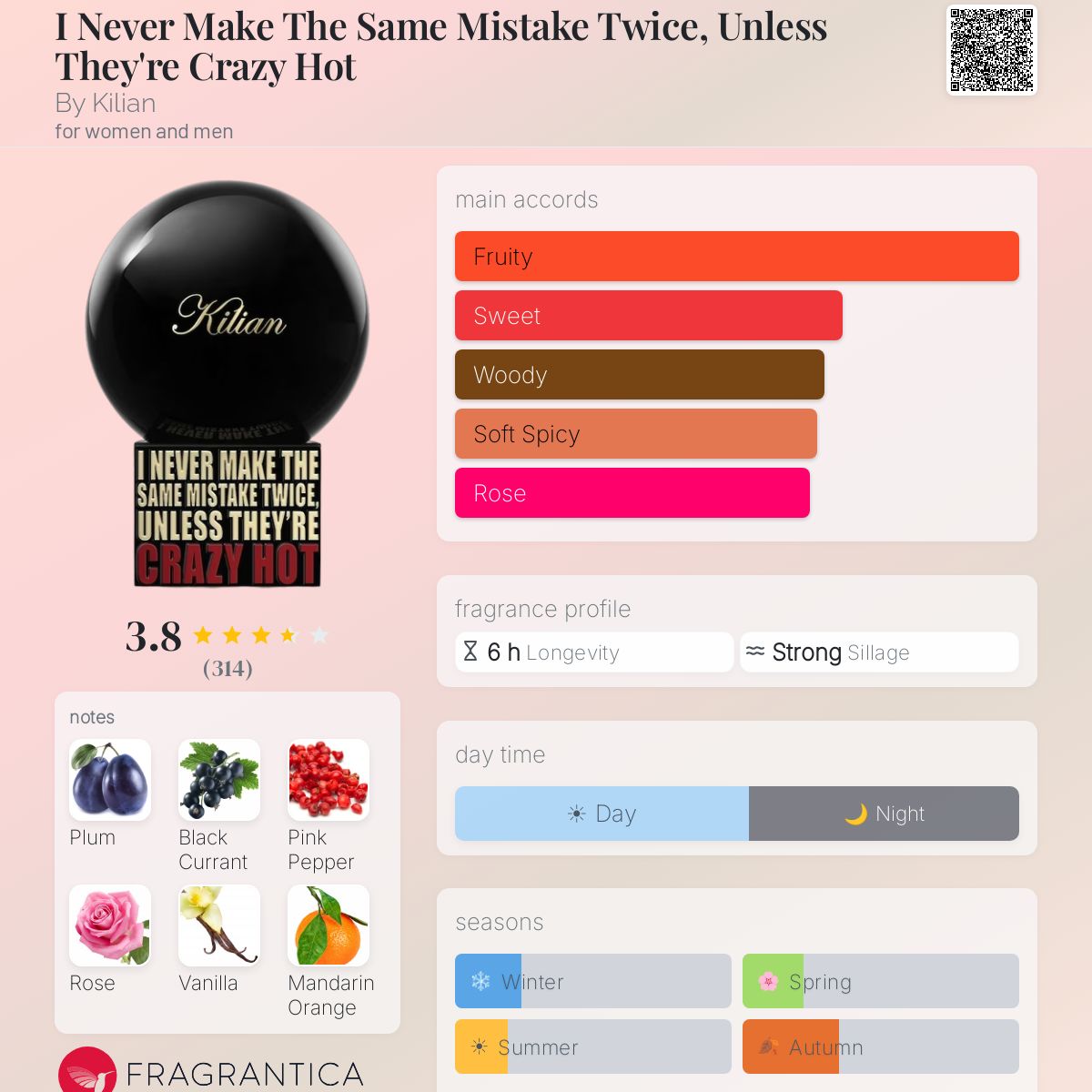 Profile card