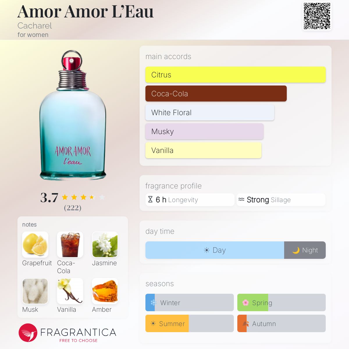 Profile card