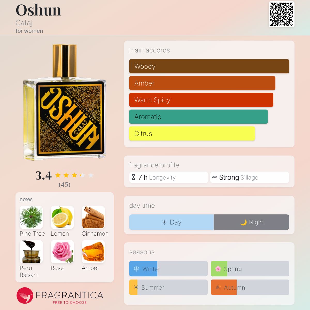 Profile card