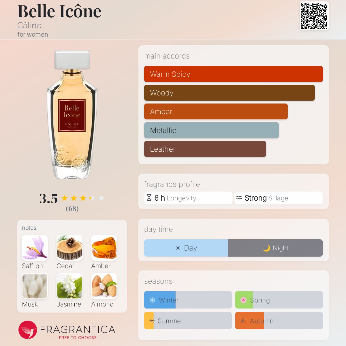 Profile card