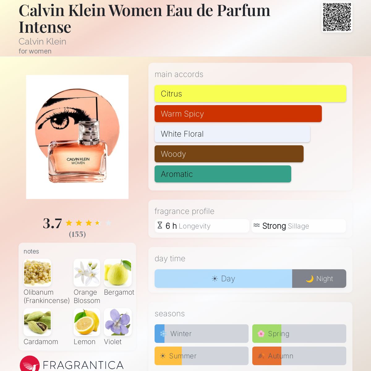 Profile card