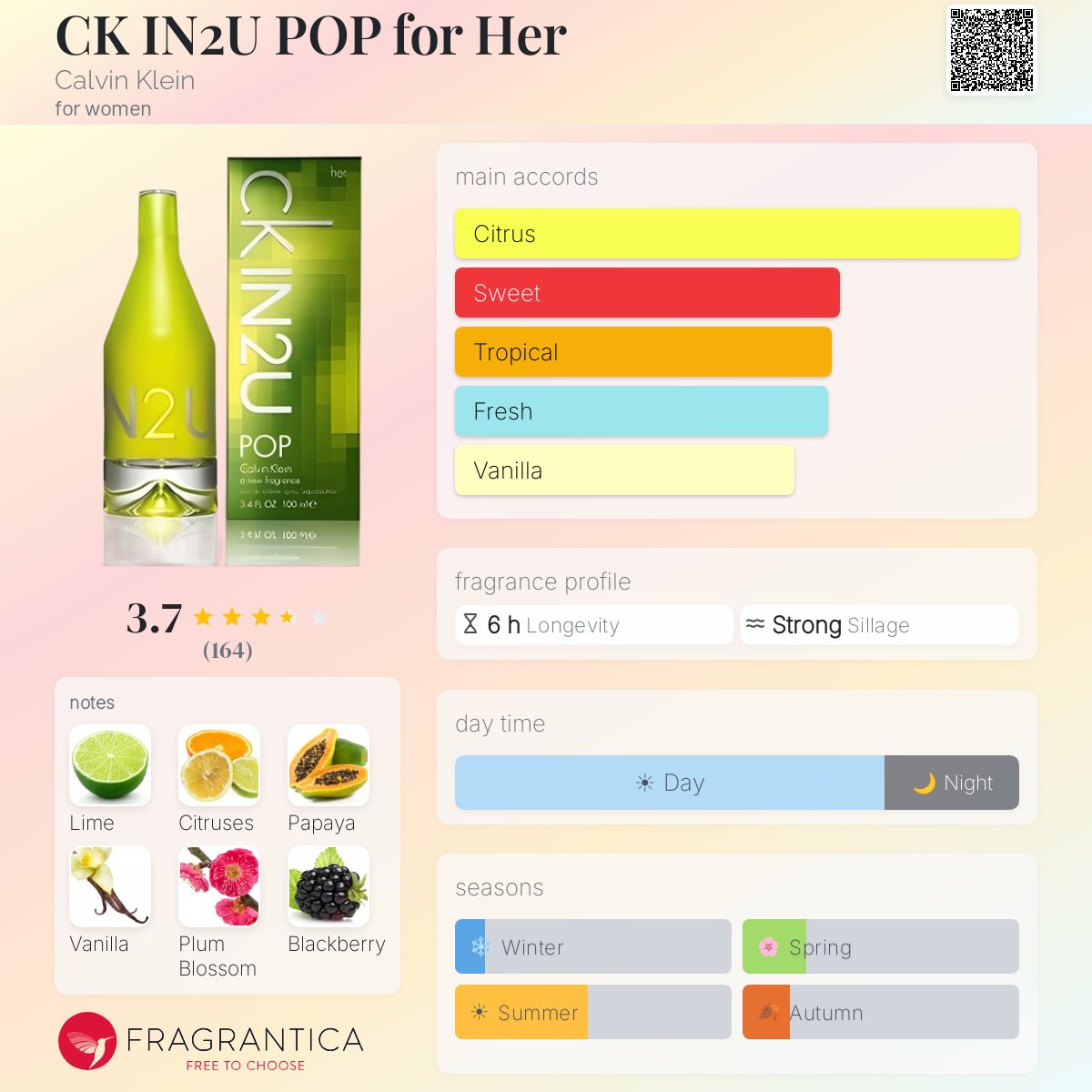 Profile card