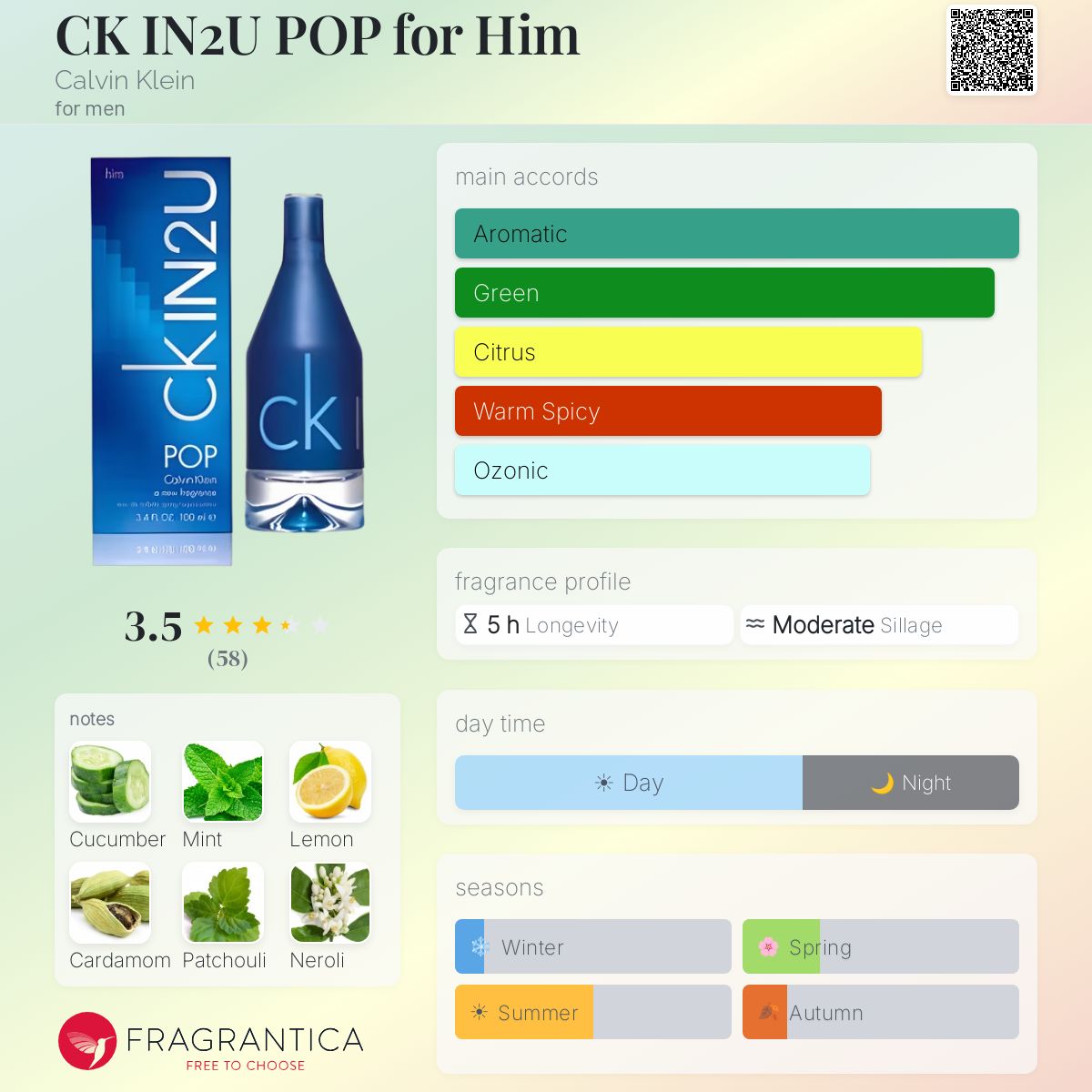 Profile card