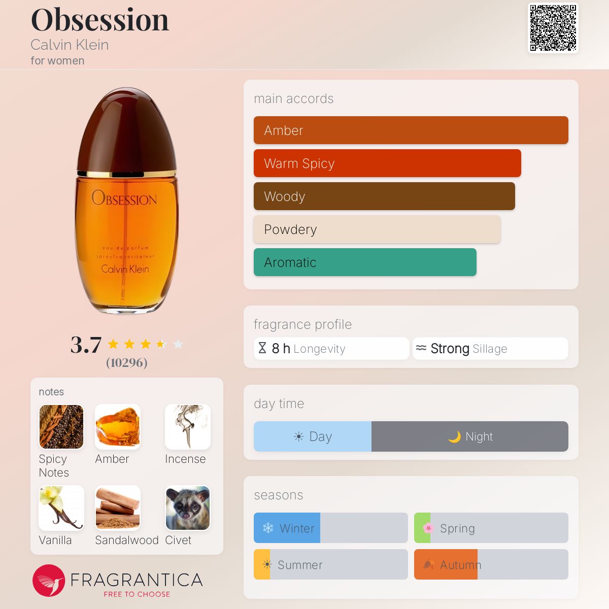 Profile card